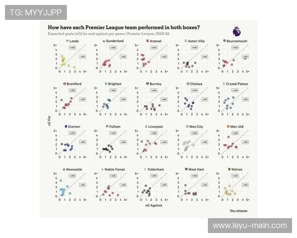 补时连入两球,西汉姆联险胜伯恩利取关键三分 补时连入两球,西汉姆联险胜伯恩利取关键三分